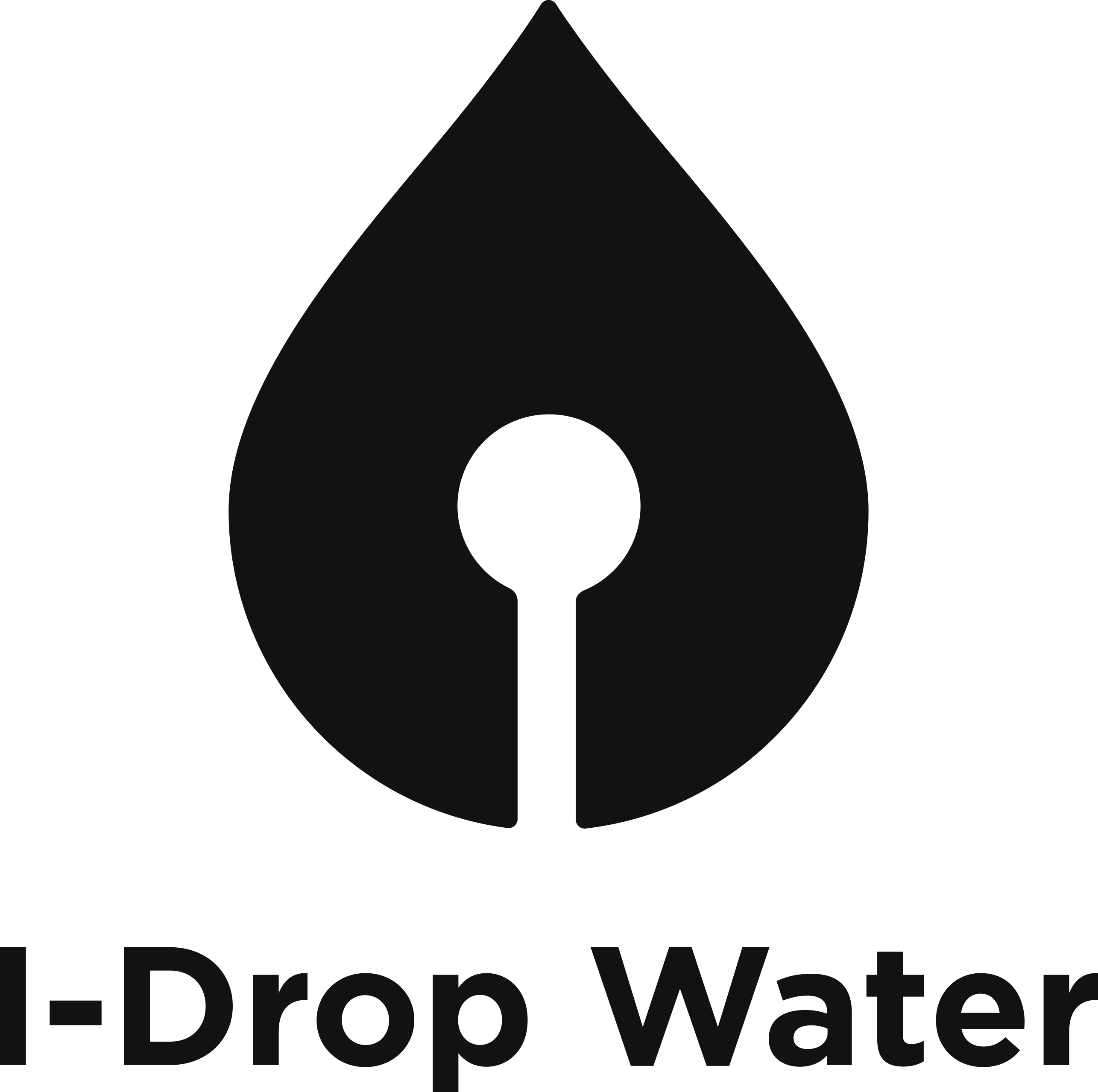 I-Drop Water